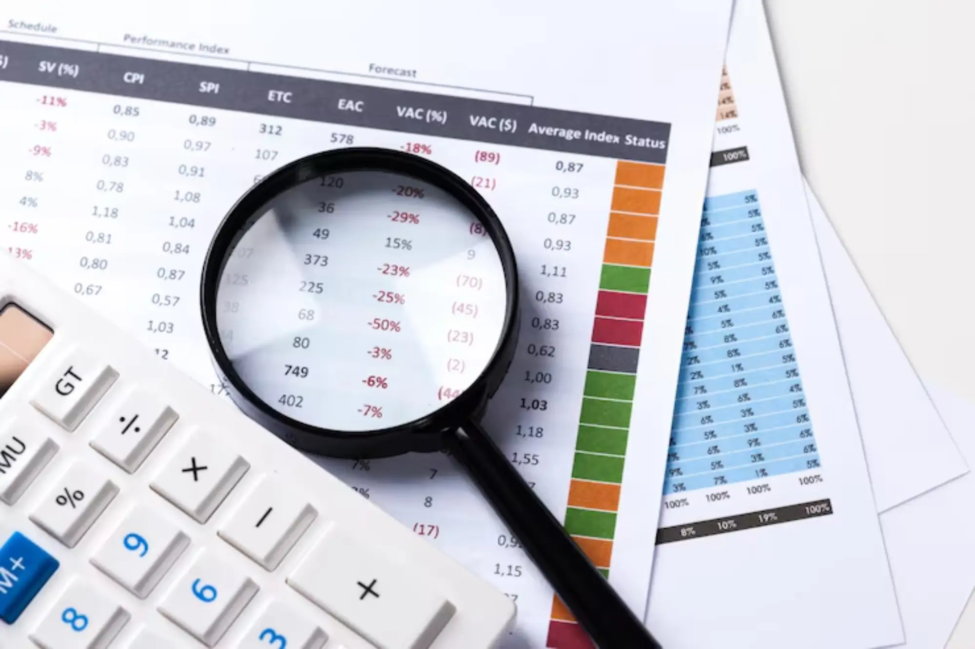 FP&A and Valuation Services